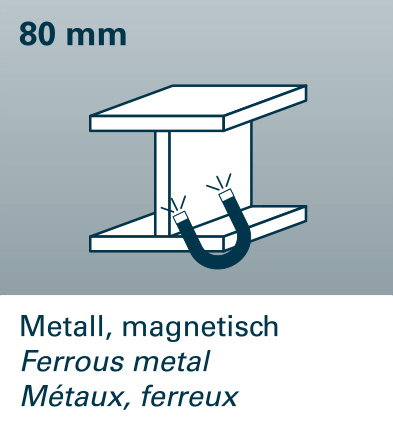 Wall detector FWS 80 - Image 3