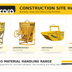 CONCRETE LIFTING ATTACHEMENTS & TOOLS